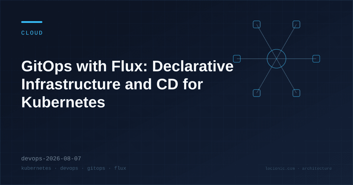 GitOps with Flux: Declarative Infrastructure and CD for Kubernetes