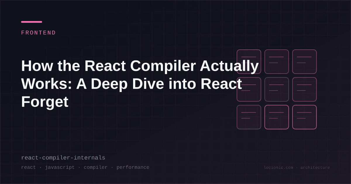 How the React Compiler Actually Works: A Deep Dive into React Forget