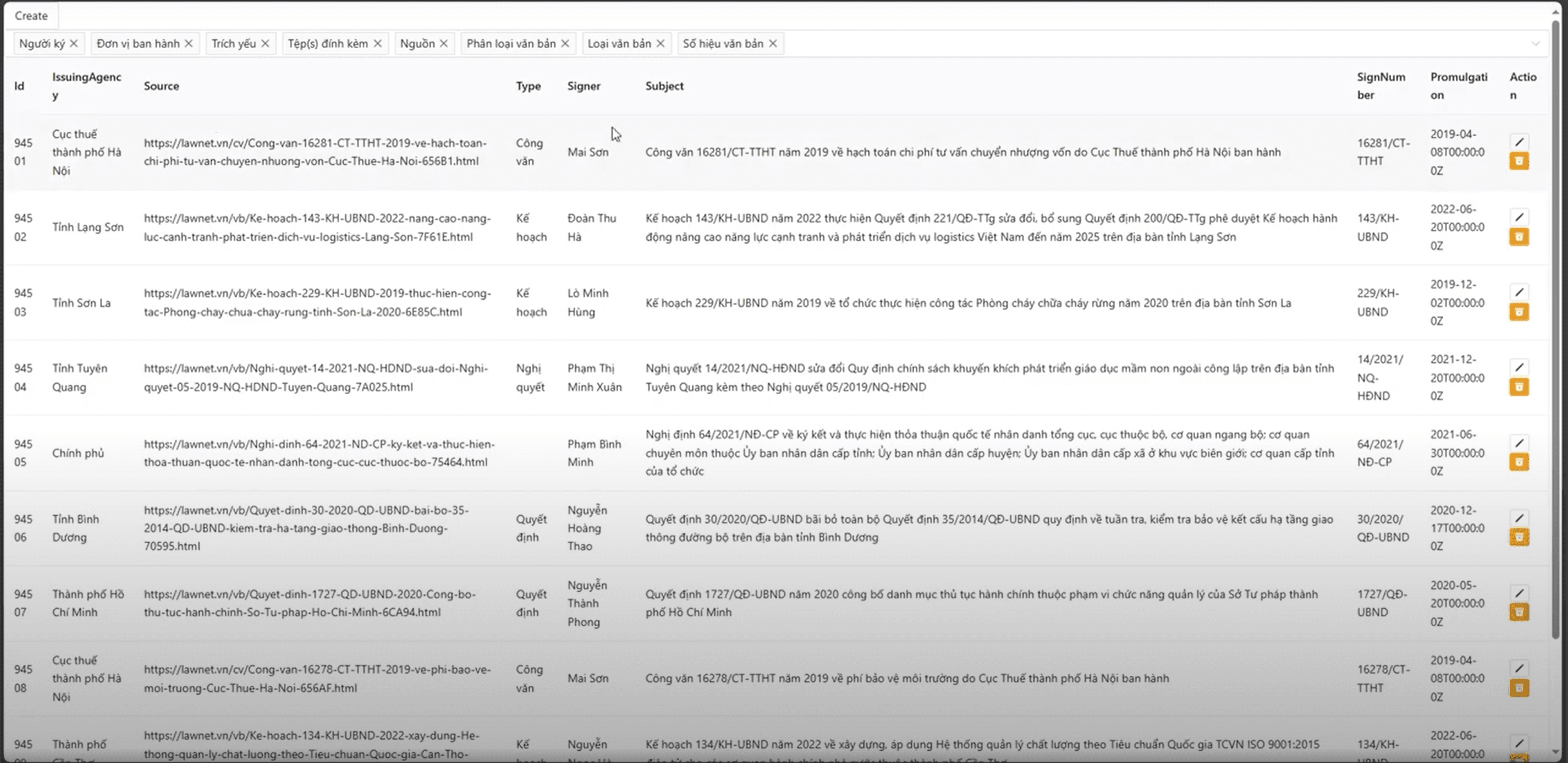 LawDocs administrative document repository and metadata management
