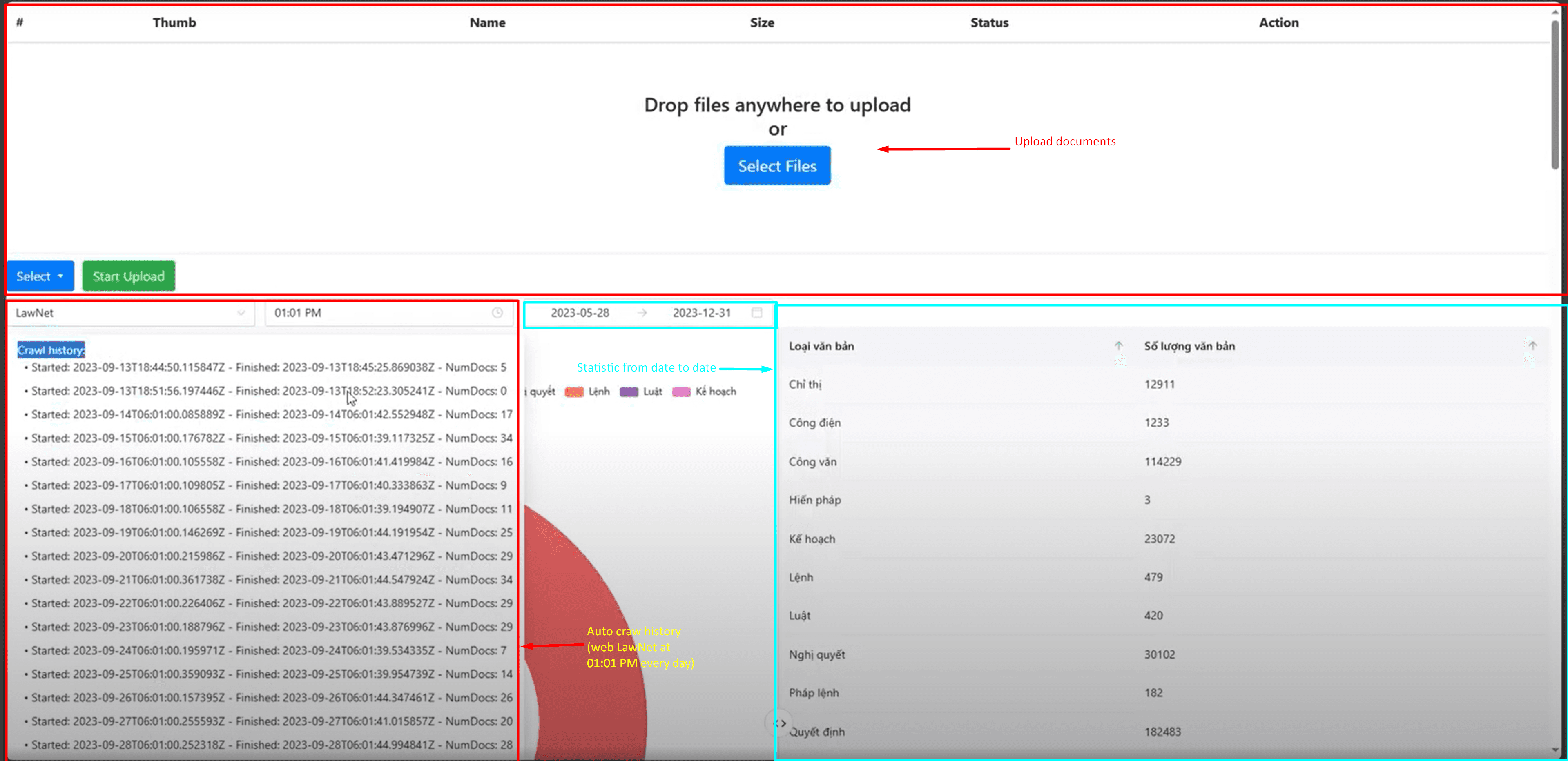LawDocs automated legal crawler analytics and document count statistics