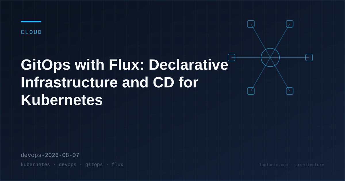 GitOps with Flux: Declarative Infrastructure and CD for Kubernetes