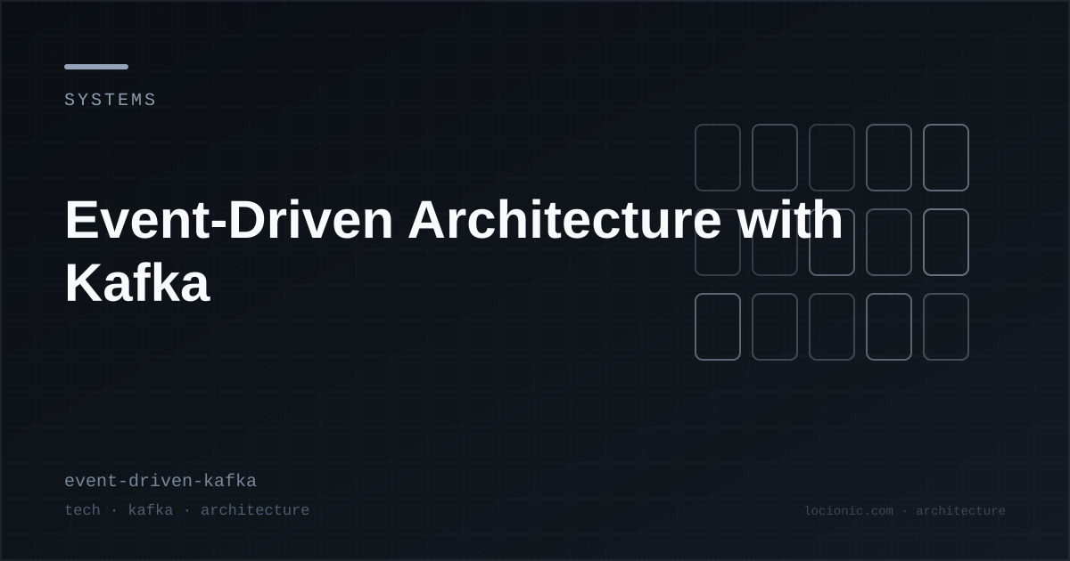 Event-Driven Architecture with Kafka