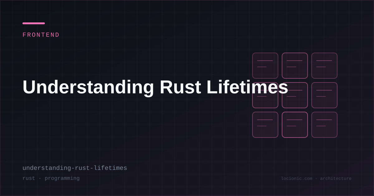 Understanding Rust Lifetimes