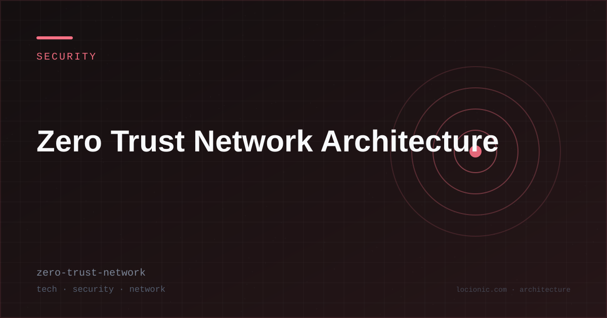 Zero Trust Network Architecture